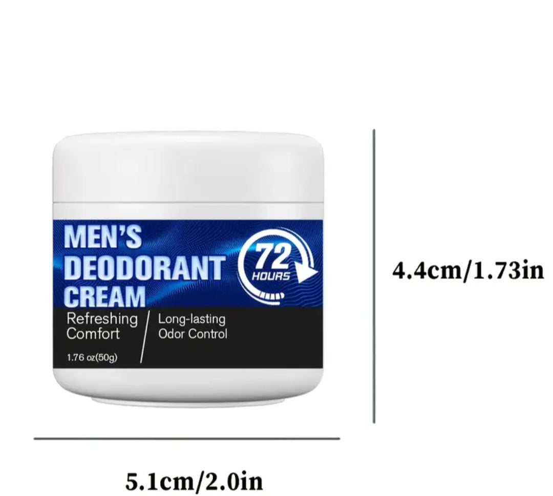 Men's Deodorant Lotion