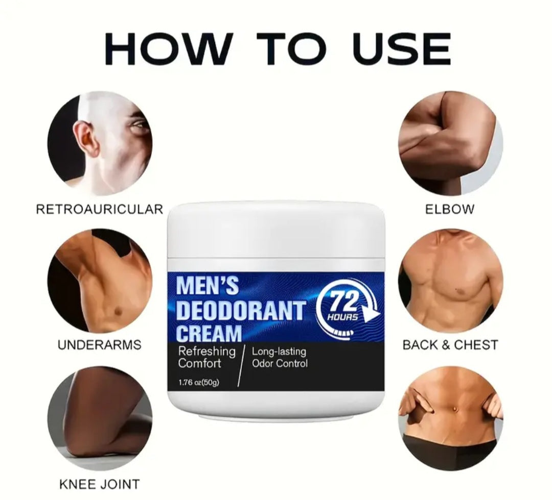 Men's Deodorant Lotion
