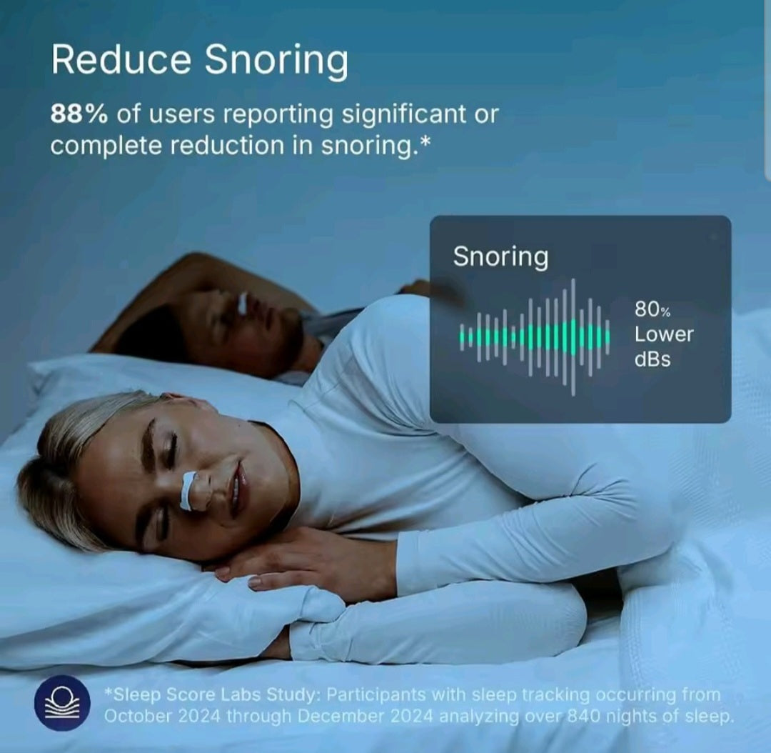 Skin Safe Magnetic Nose Strips